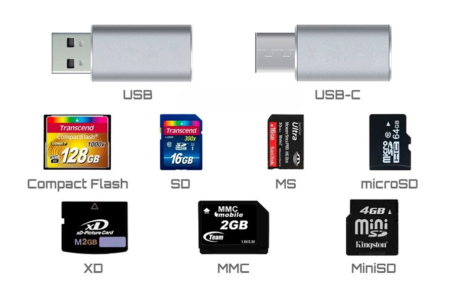 Восстановление данных с USB Flash карты памяти